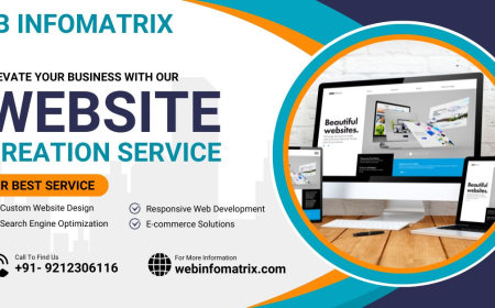 Top Web Designers in Birmingham for Restaurants