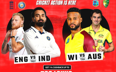 India vs England, 4th Test Preview & Predictions 