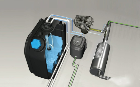 Diesel Exhaust Fluid Market Size, Trends, and Growth Insights 2025-2032