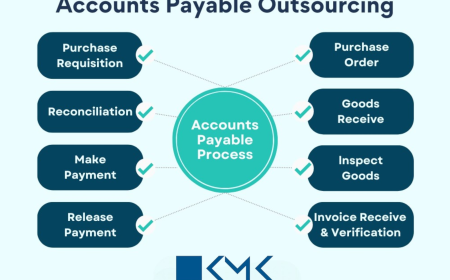 Common Mistakes to Avoid When Outsourcing Accounts Payable