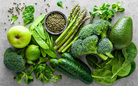 Green Food Market Size, Trends, and Growth Forecast 2025-2032
