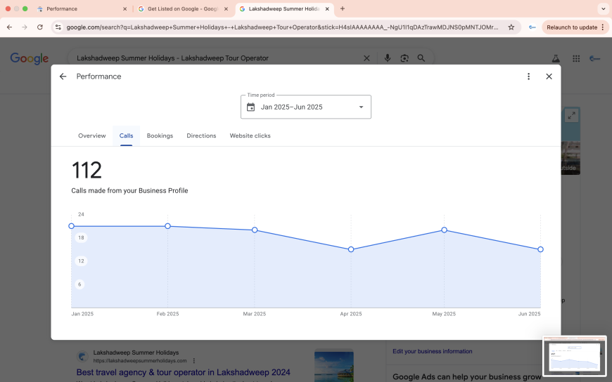 Why Your Business Needs a Lead Generation Agency in Kerala