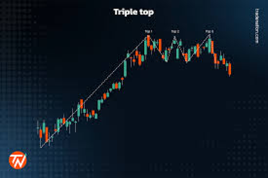 Best Trading Platform in UAE Your Complete Guide to the Top Online Trading Platforms in the UAE