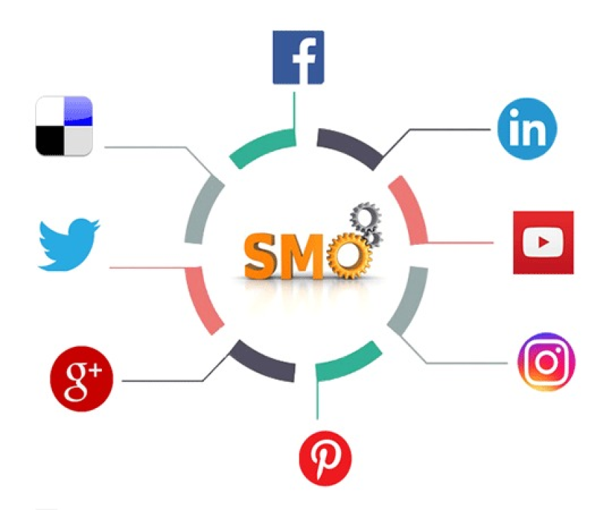 Why Partnering with Indias Top White Label SEO and SMO Company Matters