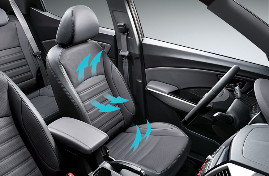 Automotive Seat Market Size, Trends, and Growth Strategies Analysis 2025-2032