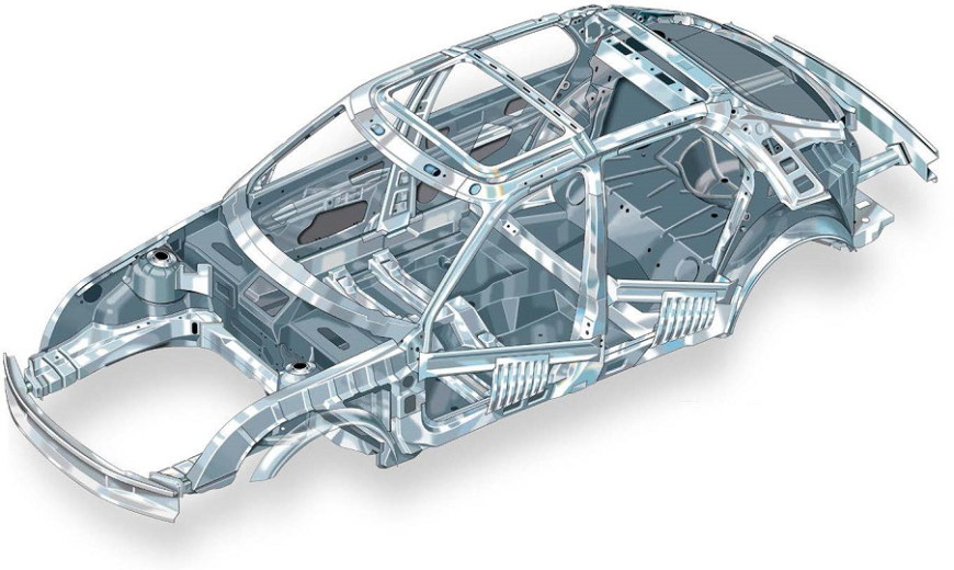 Automotive Steel Market: Size, Trends, Growth, and Strategic Insights