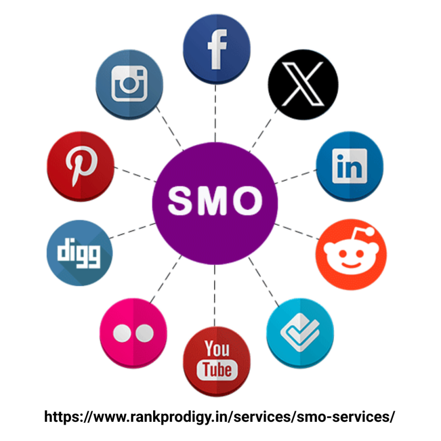 How Affordable SMO Services Can Boost Your Online Presence Without Burning Your Budget