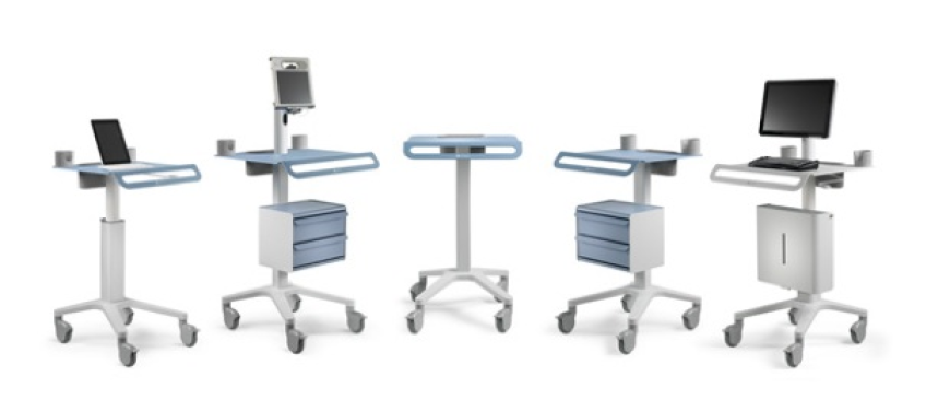 Medical Carts Market Size, Trends, and Growth Outlook 2025-2032