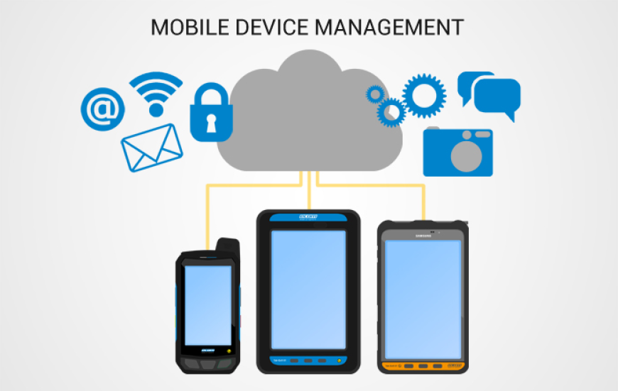 Mobile Device Management Market Size, Trends, and Growth Forecast 2025-2032