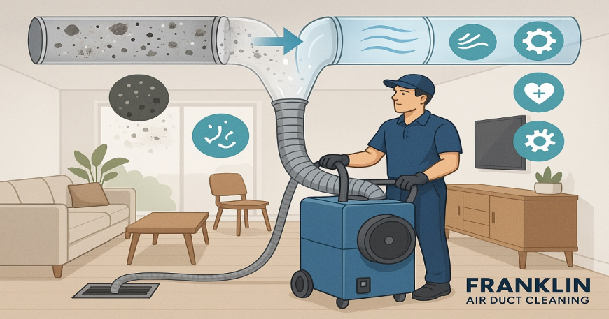 Why Use Negative Pressure Air Duct Cleaning in Franklin?