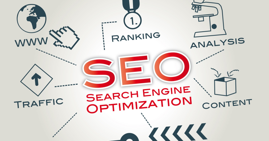 Best SEO Packages & Website Maintenance Services for Sustainable Growth
