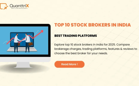 Top 10 Stock Brokers in India 2025 | Quanttrix Guide