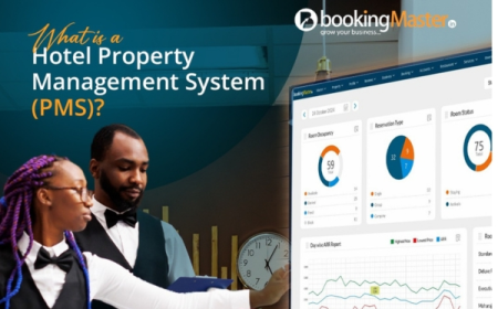Why Hoteliers Choose Our Hotel Property Management System for Seamless Operations