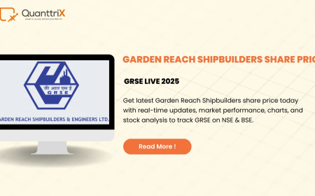 GRSE Share Price & 2030 Price Target: Algo Trading Insights in India