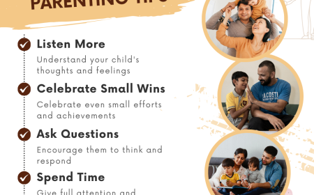 The Complete 2026 Fee Guide: What it Really Costs to Study at the Best Schools in Noida