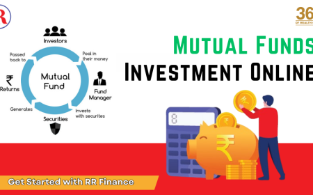Mutual Funds Investment Online: A Complete Process in 2024
