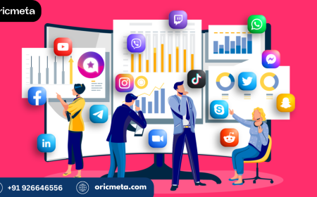 Best Social Media Marketing Agency