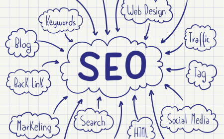 The Essential Guide to Affordable SEO Services in Anaheim | Dominate Local Search with One-Call
