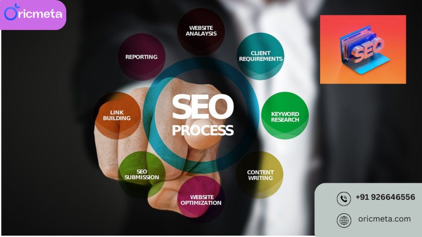 Best SEO Agency in India | Top SEO Outsourcing & Digital Marketing