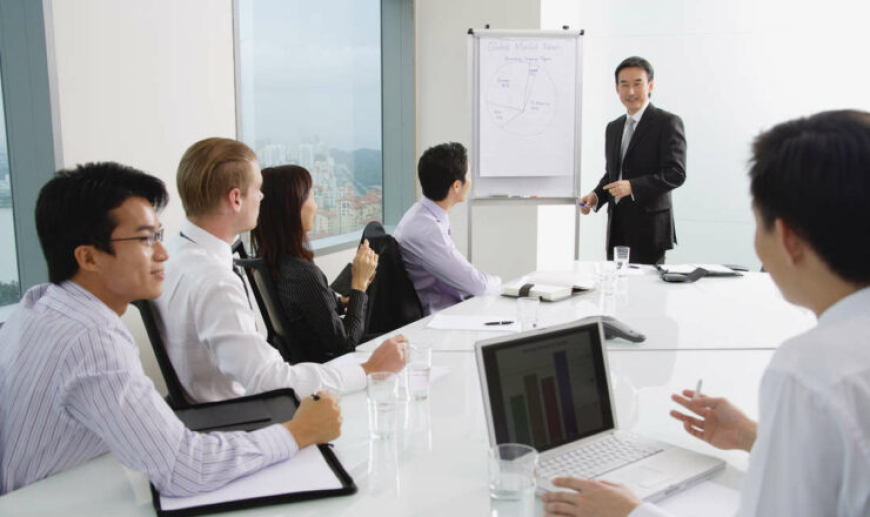 The Impact of Manager Leadership Training on Organizational Success