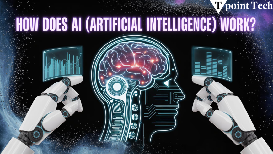 How Does Artificial Intelligence Work? A Beginner’s Guide to AI