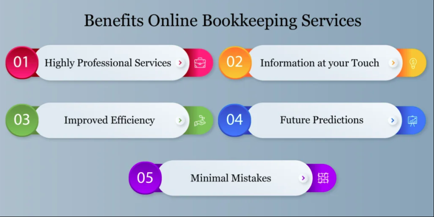 Why Is Outsourced Bookkeeping Essential for Small Businesses owners? 
