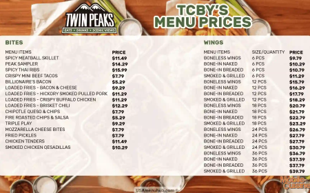 Twin Peaks Menu with Prices: Full Guide to Appetizers, Meals & Drinks