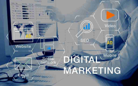 Best Lahore Digital Marketing Agency Solutions