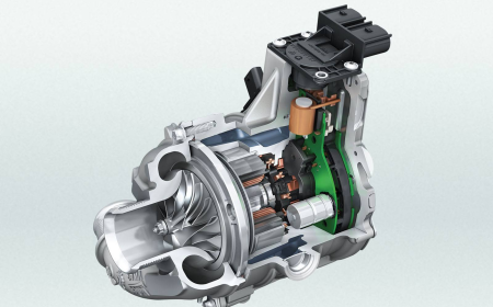 Electric Supercharger Market Growth in Asia-Pacific & Europe