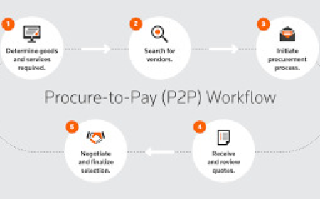 Audit Support Outsourcing: A Smart Solution for Busy Accounting Teams