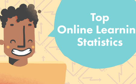 Achieve Academic Excellence Secure and Reliable Online Statistics Exam Help