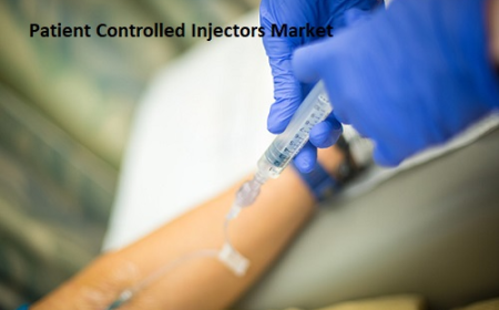 Patient Controlled Injectors Market Trends, Developments, Analysis and Forecast to 2031