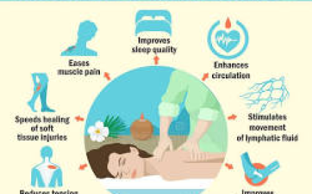 Unlock the Ancient Secrets of Thai Massage