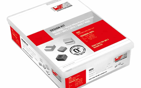 Are Kits the Future of Smart Convenience? Here’s What You Should Know