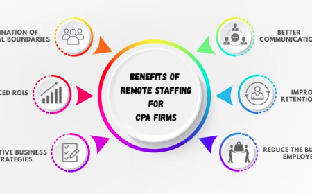 How Offshore Accounting Teams Become a Seamless Extension of Your CPA Firm? 