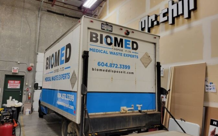 Why Small Businesses Should Invest in Commercial Vehicle Wraps