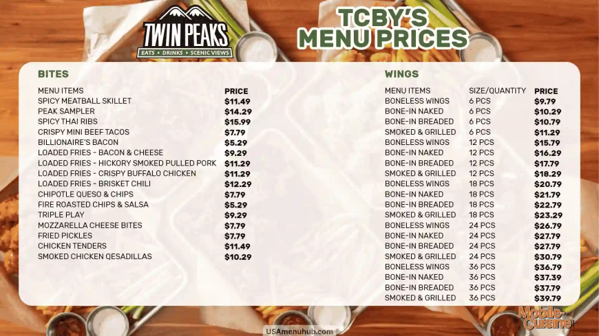 Twin Peaks Menu with Prices: Full Guide to Appetizers, Meals & Drinks