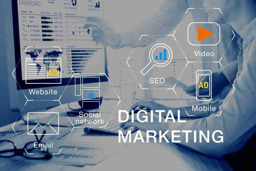 Best Lahore Digital Marketing Agency Solutions