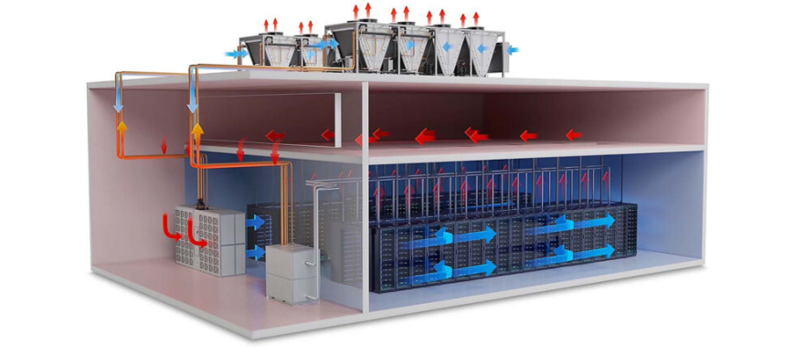 Data Center Cooling Market Size, Share, and Forecast 2025–2033