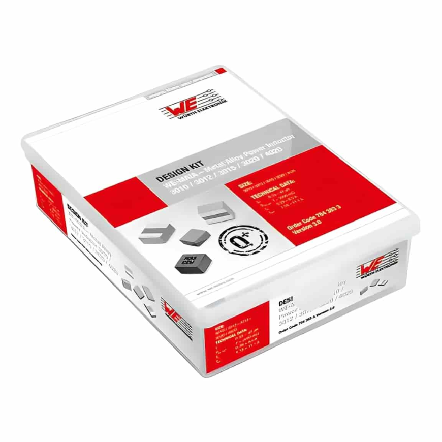 Are Kits the Future of Smart Convenience? Here’s What You Should Know