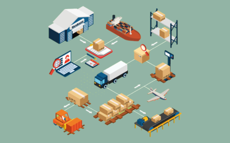 From Chaos to Control: Why Hotels Need Inventory Management Software?