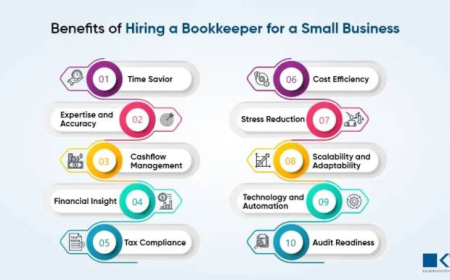 Key Advantages of Hiring Offshore Bookkeepers for Growing Businesses: 
