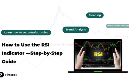 How to Use RSI Indicator | Complete Beginner Guide