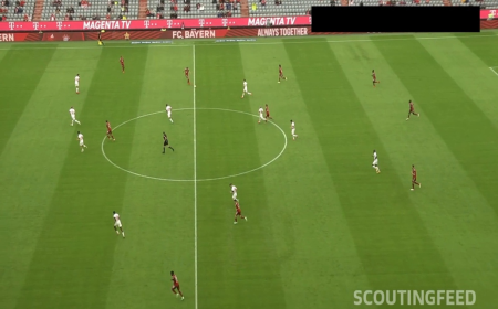 Shaping Greatness: How Today’s Footballers Build Their Careers