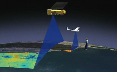 Global Remote Sensing Services Market Growth and Strategic Outlook