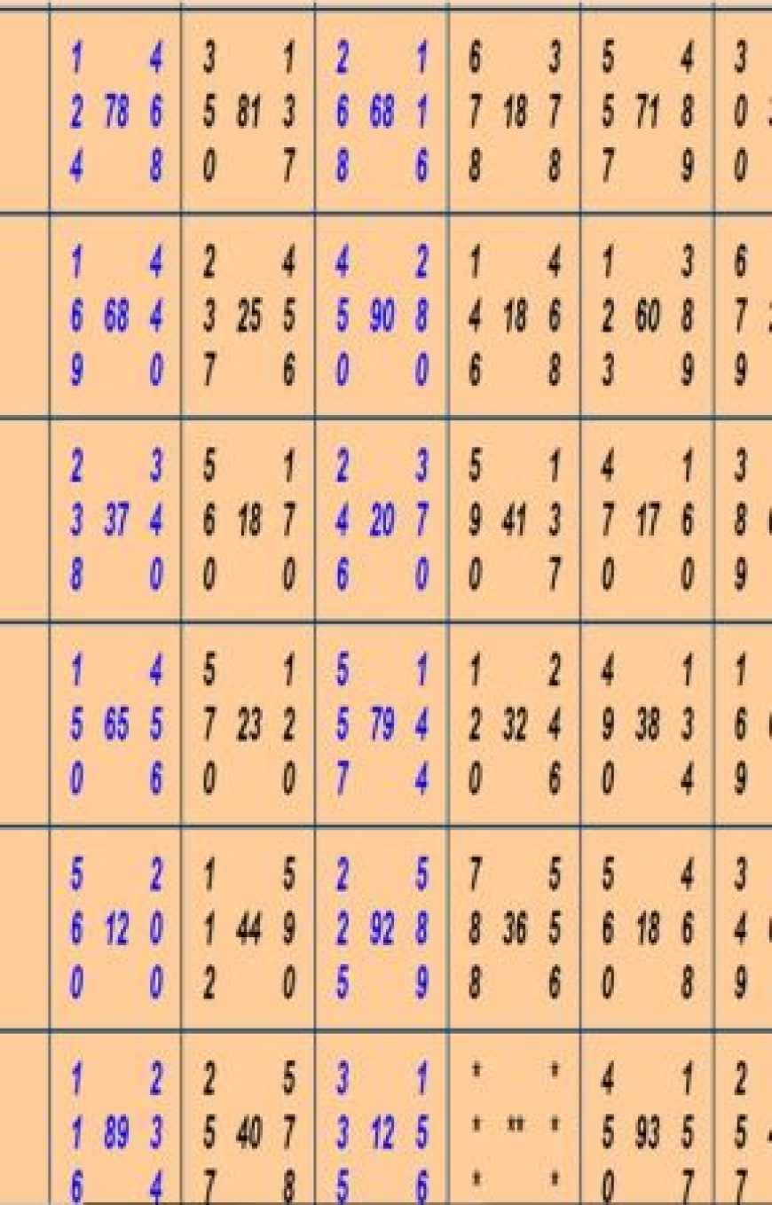 Title: Your Complete Guide to Checking Kolkata Fatafat Result Online