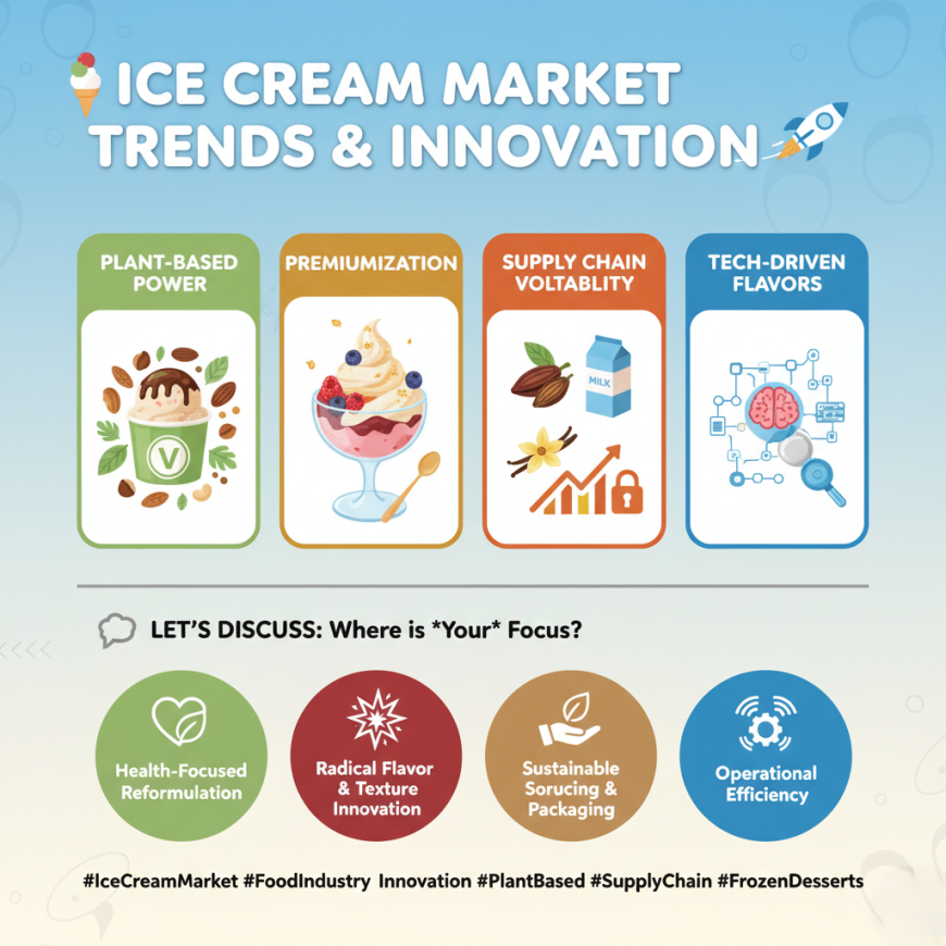 Ice Cream Market to See Striking Growth by 2031 | The Insight Partners