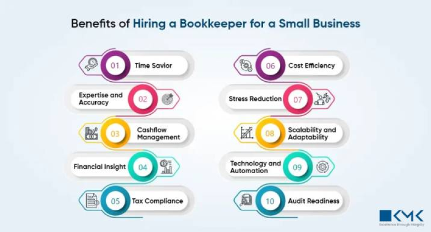 Key Advantages of Hiring Offshore Bookkeepers for Growing Businesses: 
