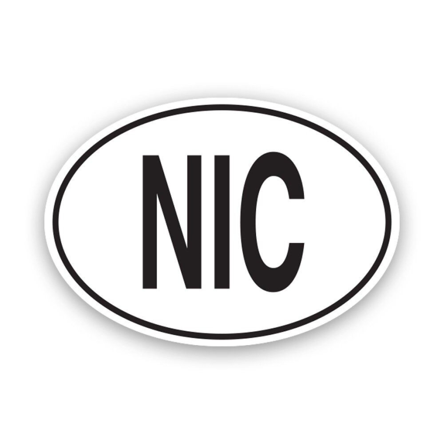 How to find the right NIC code for your business?