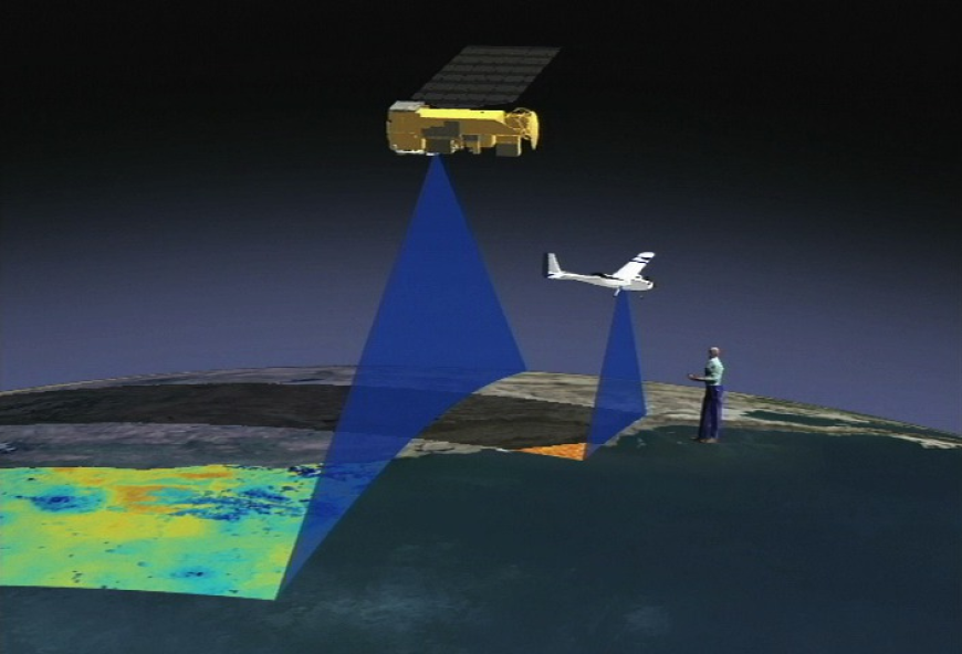 Global Remote Sensing Services Market Growth and Strategic Outlook